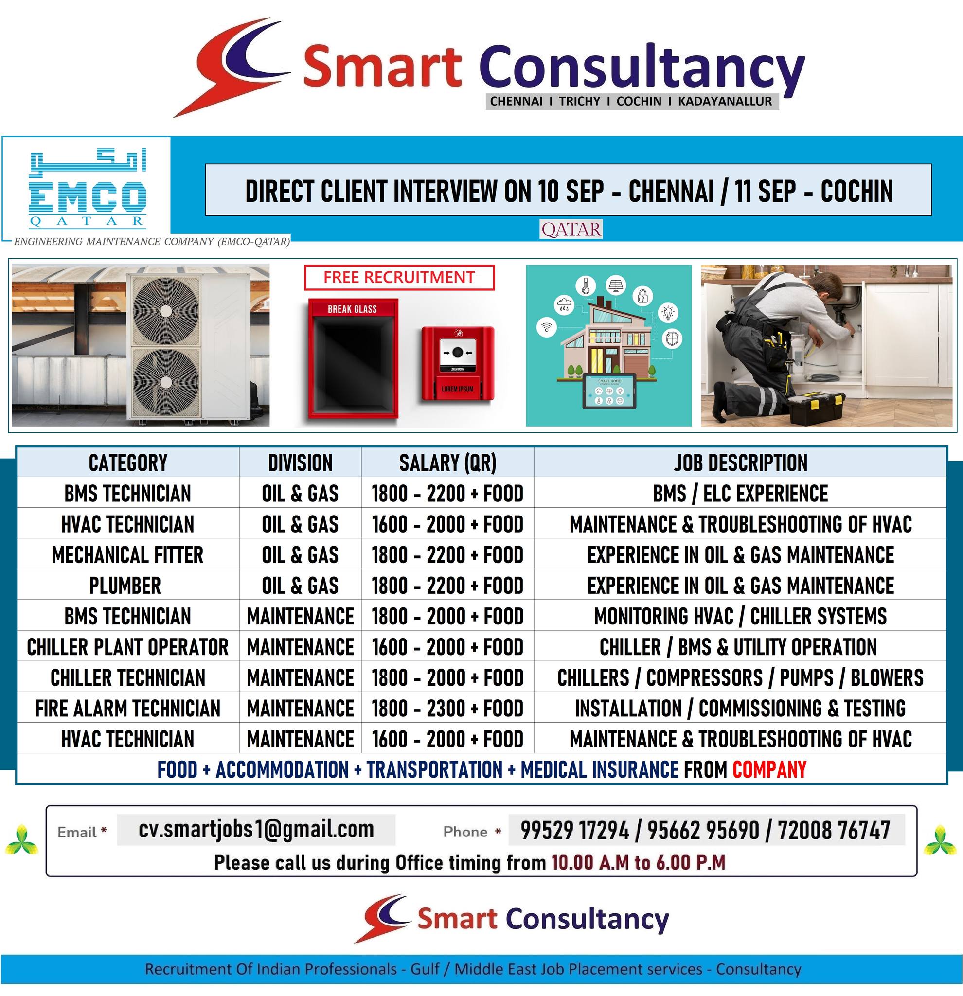 EMCO (QATAR) - DIRECT CLIENT INTERVIEW ON 10 SEP - CHENNAI / 11 SEP - COCHIN. (FREE RECRUITMENT)