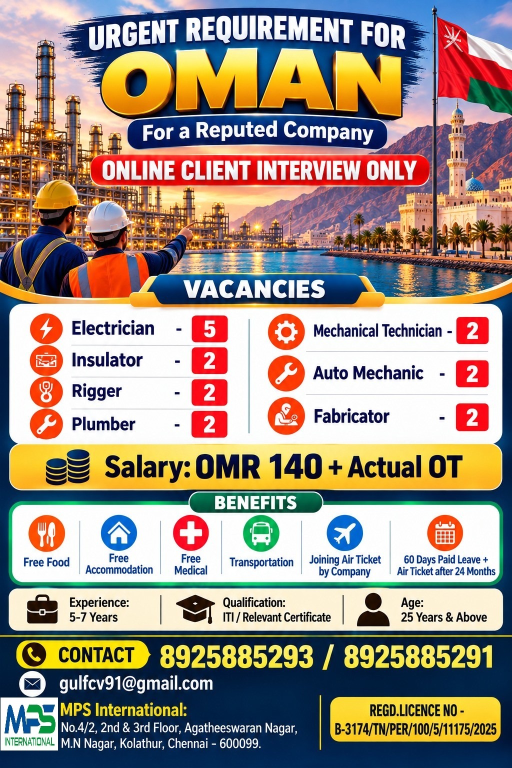 CV SELECTION