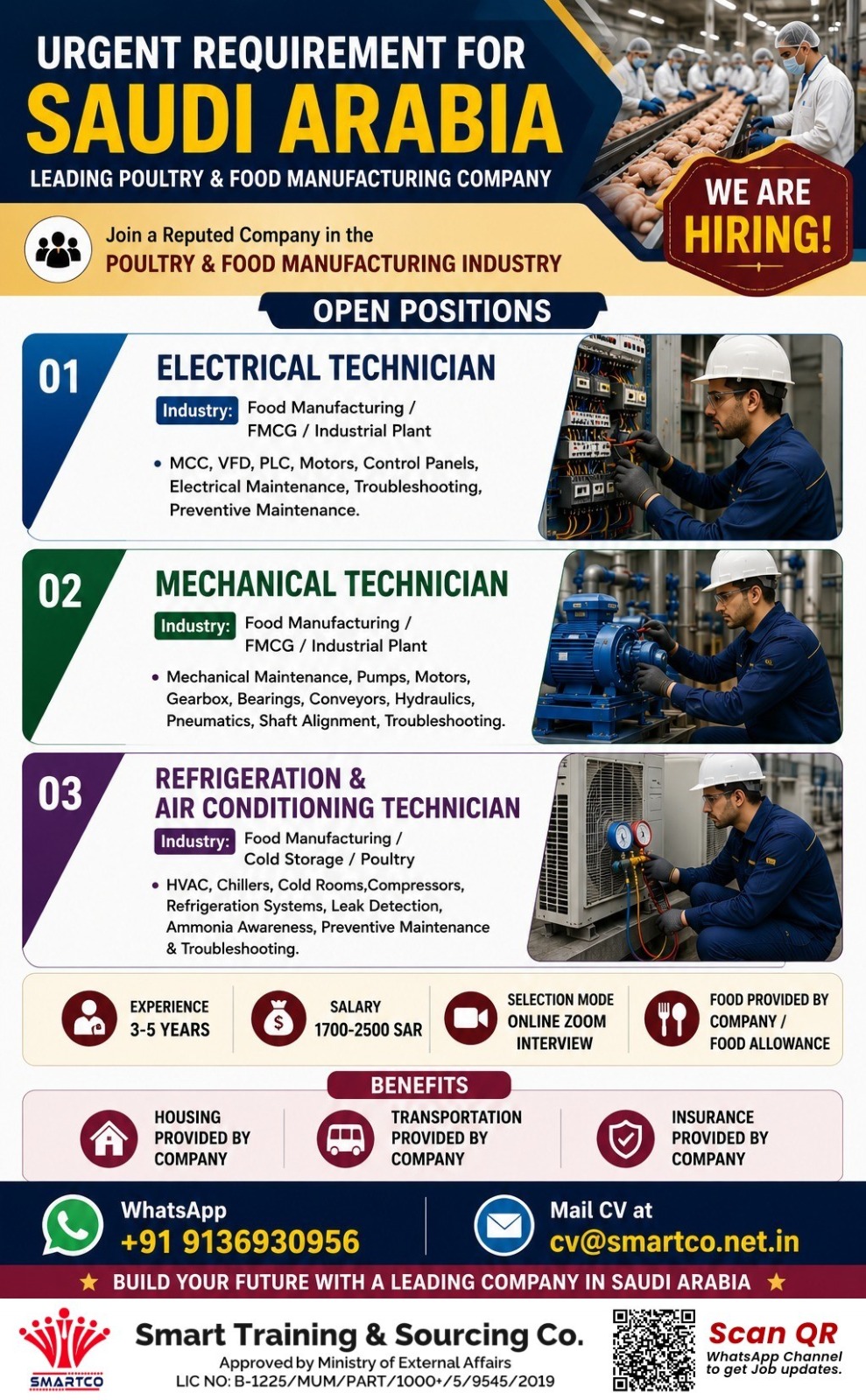 URGENT REQUIREMENT FOR SAUDI ARABIA LEADING POULTRY & FOOD MANUFACTURING COMPANY