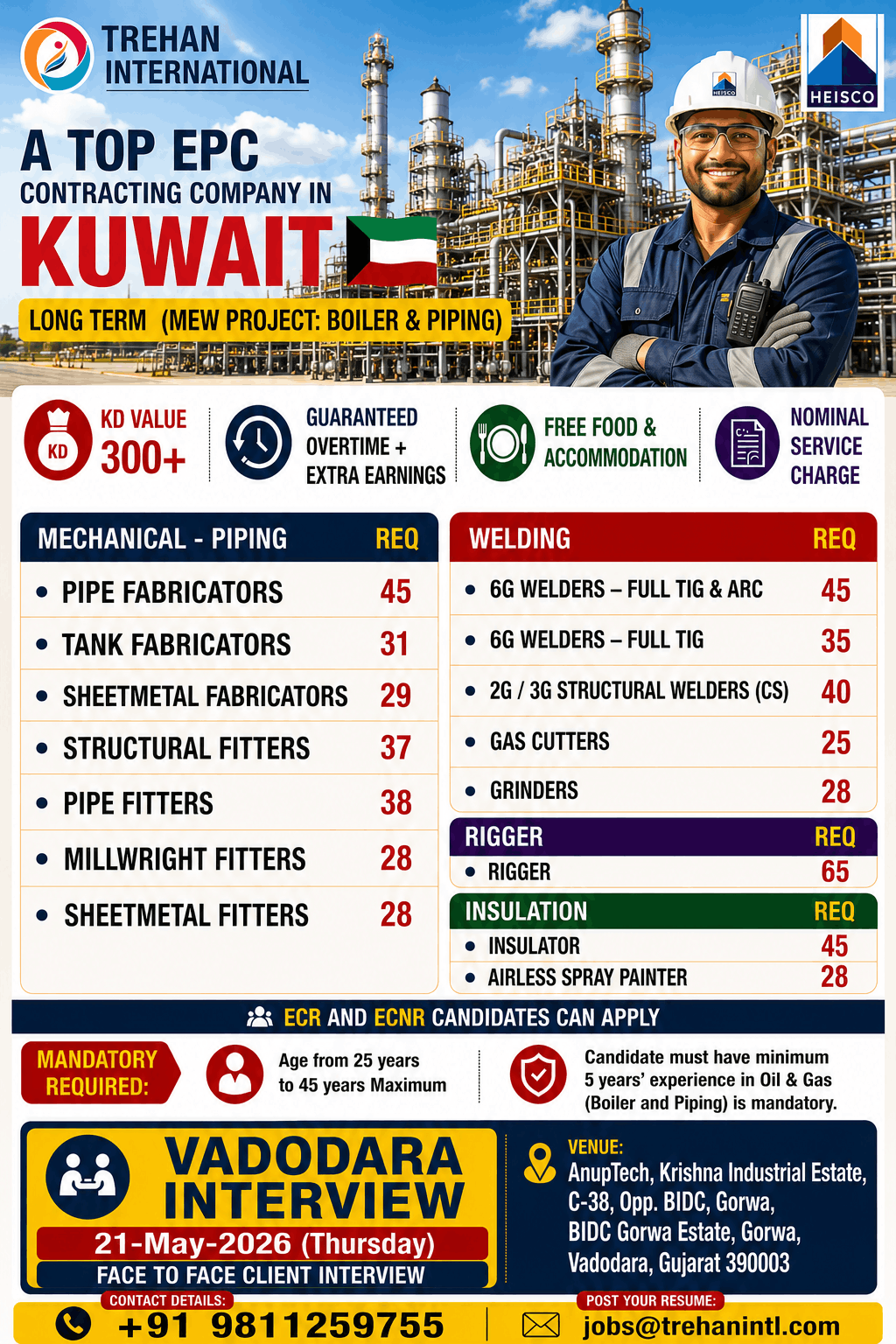 Exciting Overseas Job Opportunity – Kuwait (HEISCO Project)
