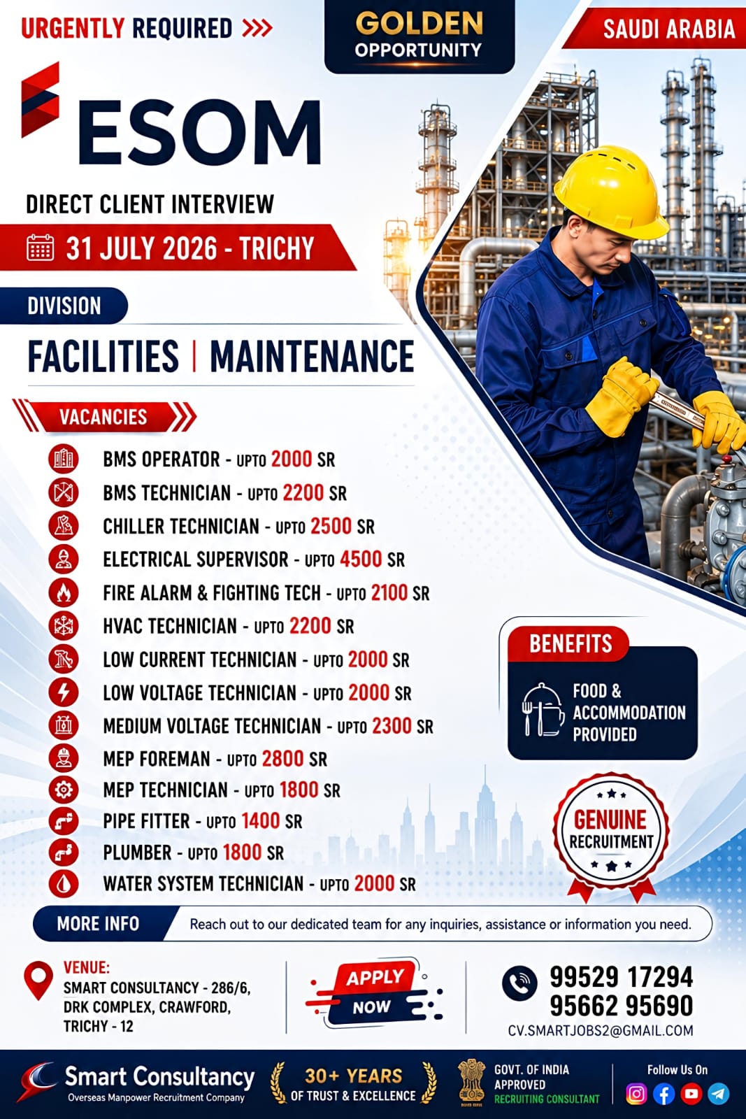 🚨 Saudi Arabia Direct Client Interview - Trichy