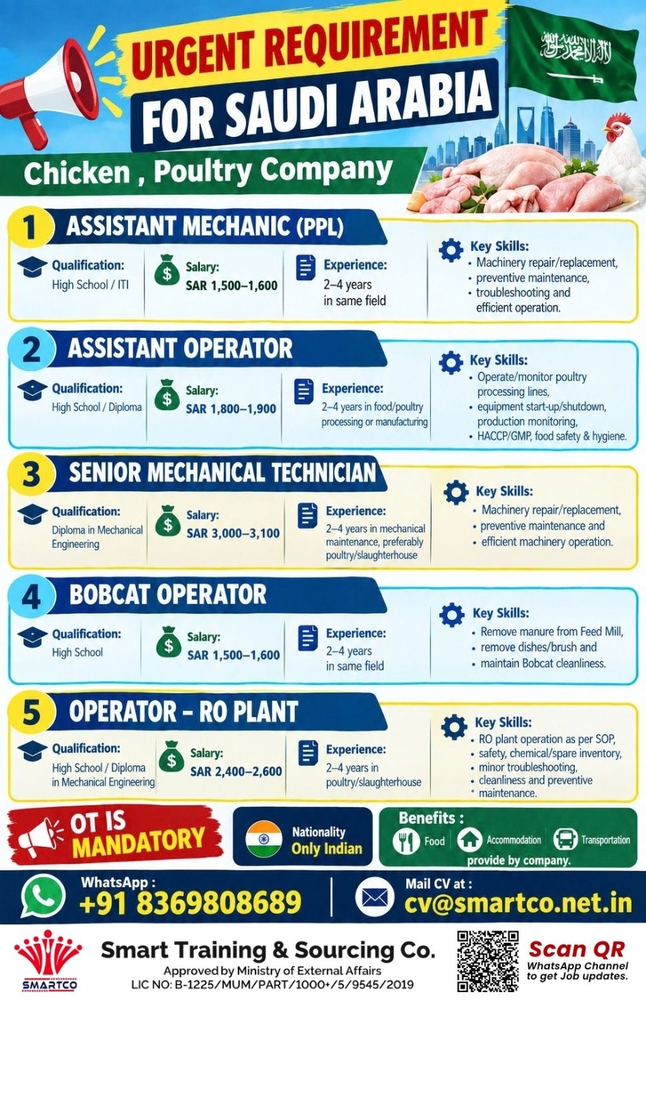     OPERATOR - RO PLANT