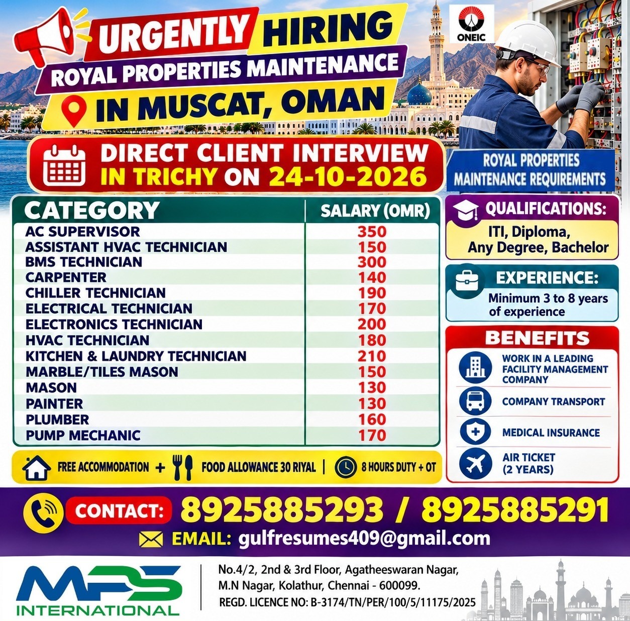 Direct Client Interview In Trichy On 24-10-2026