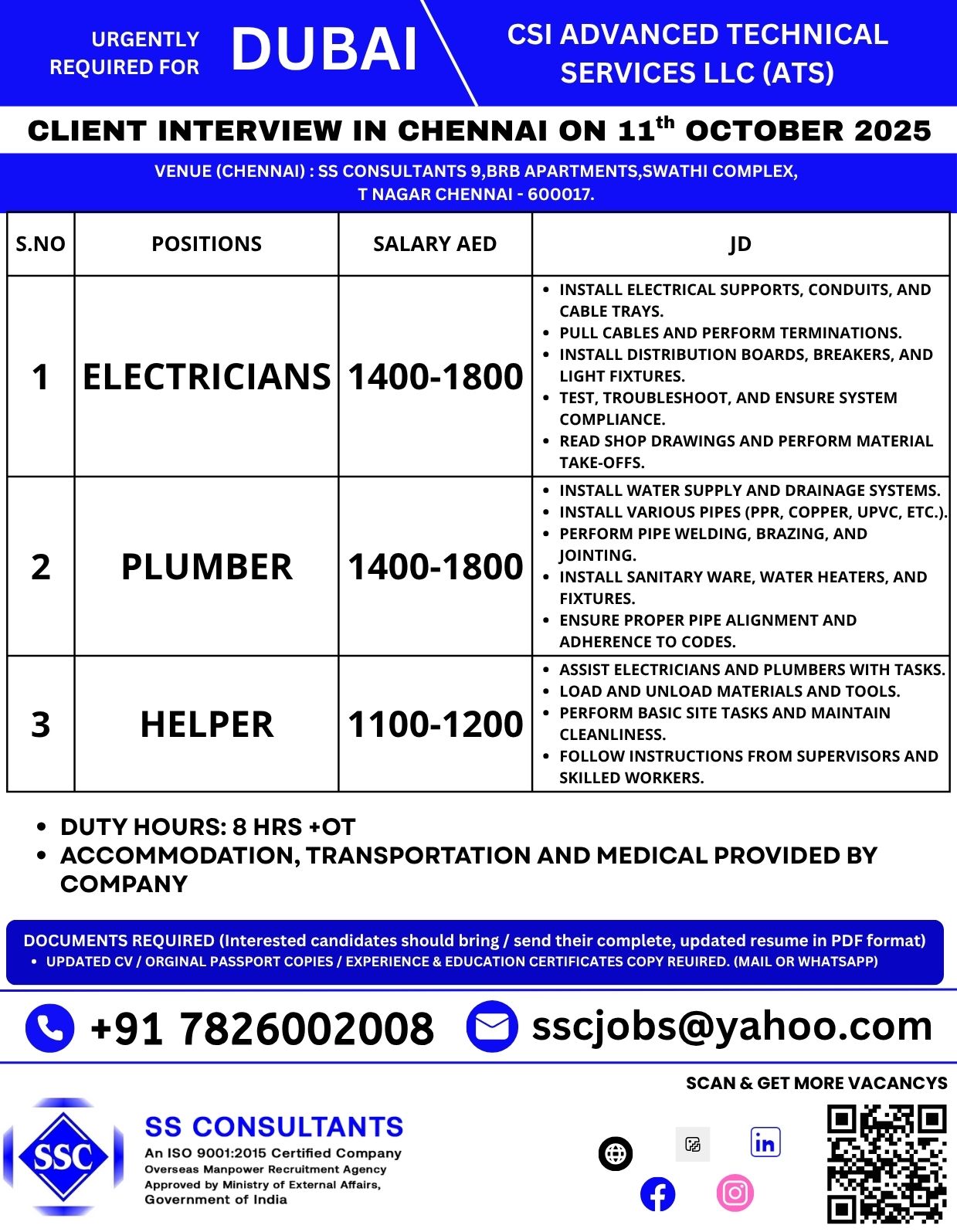 Urgently Hiring Electricians & Plumbers in Chennai - Interview on Oct 11 