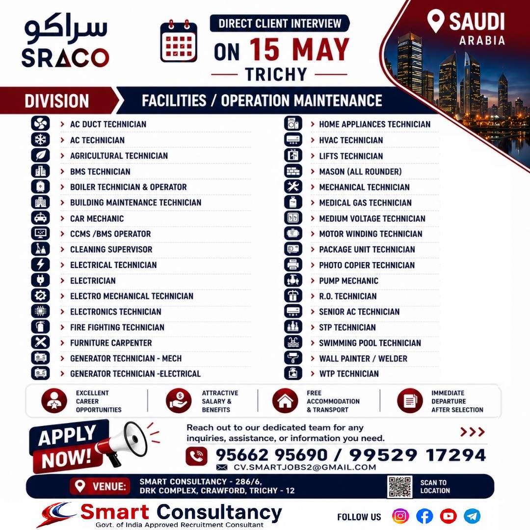 🚨 Gulf Job Opportunity – Saudi Arabia 🇸🇦 | Direct Client Interview in Trichy