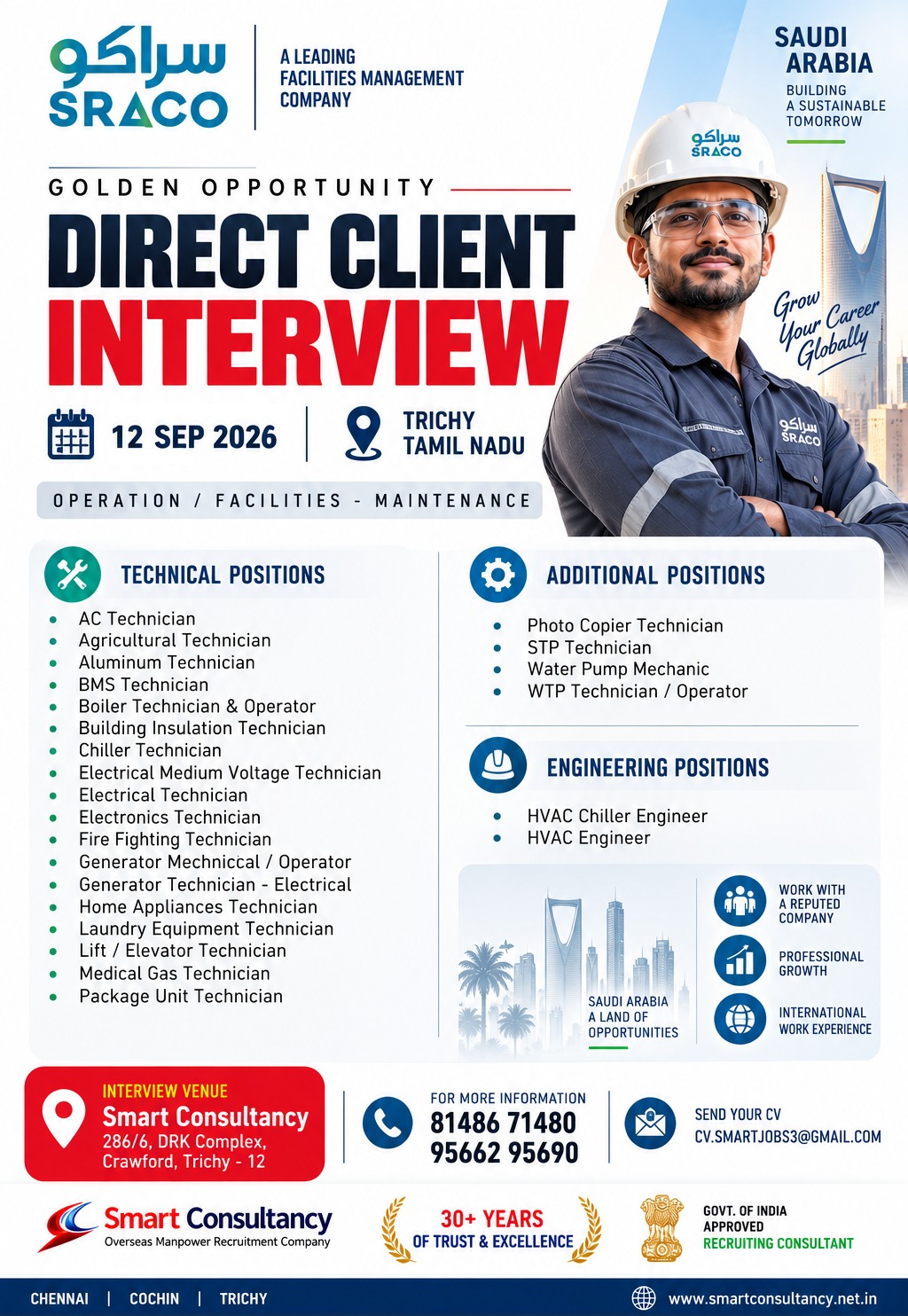 Saudi Arabia Career Opportunities | Direct Client Interview – Trichy | 12 September