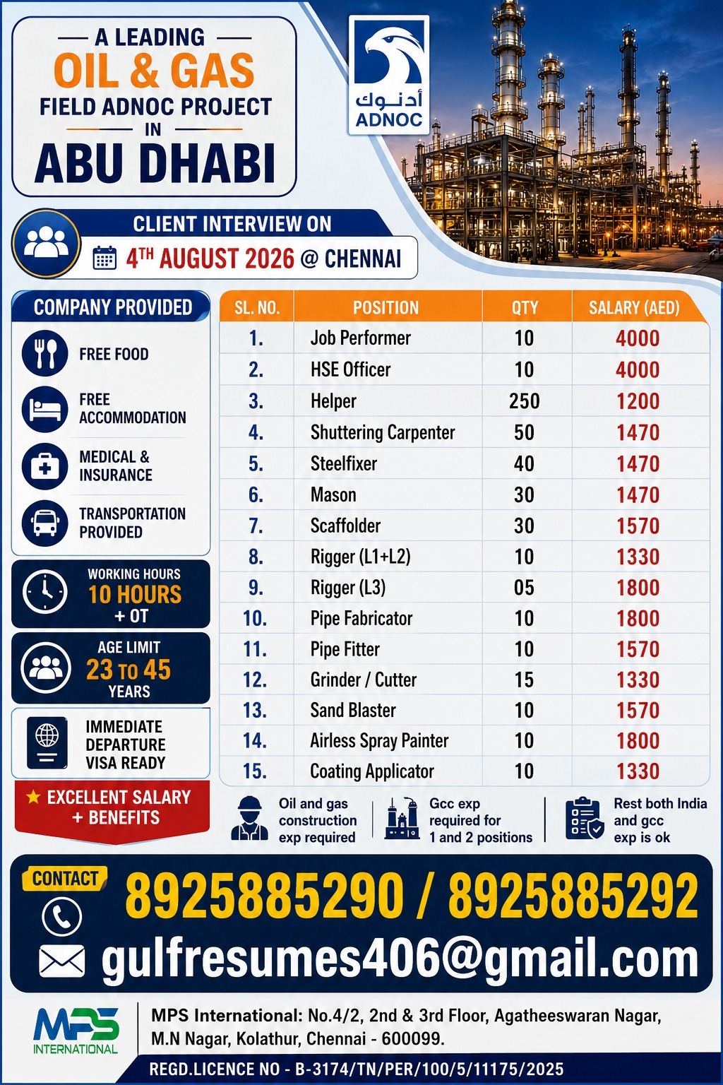 CLIENT INTERVIEW ON 4TH AUGUST 2026 @ CHENNAI