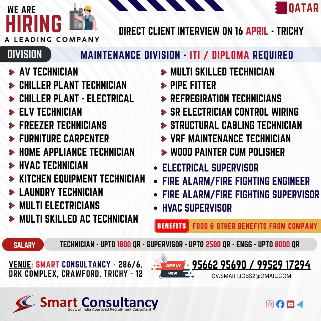 🚨 Urgent Hiring for Qatar 🇶🇦 Company Name: AL MOAYYED 📍 Direct Client Interview – 16 April | Trichy