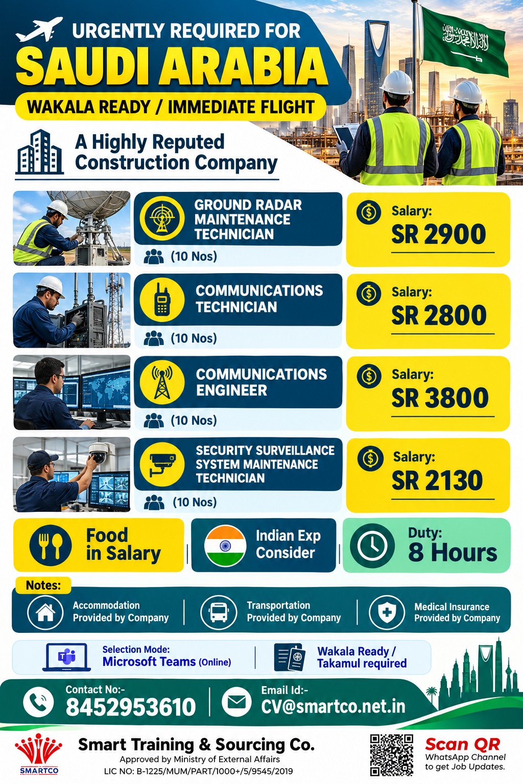  URGENTLY REQUIRED FOR SAUDI ARABIA