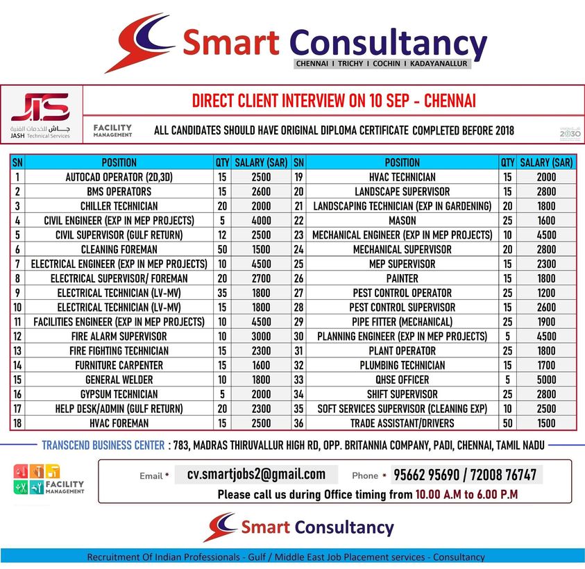JASH HOLDING (SAUDI) - DIRECT CLIENT INTERVIEW ON 10 SEP - CHENNAI
