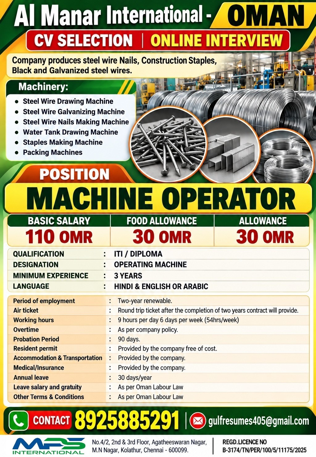 CV SELECTION