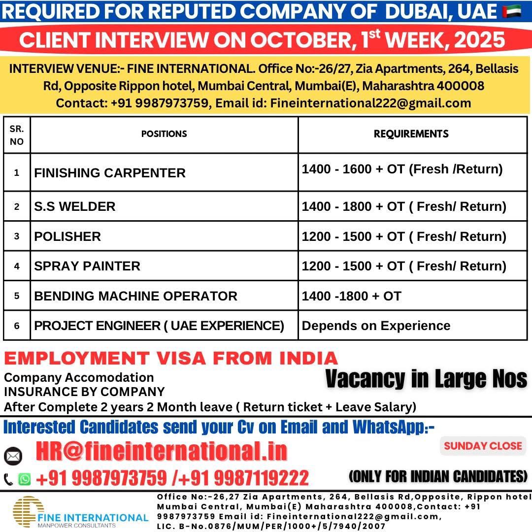 REQUIRED FOR REPUTED COMPANY OF DUBAI, UAE   CLIENT INTERVIEW ON OCTOBER, 1st WEEK, 2025 / EMPLOYMENT VISA 