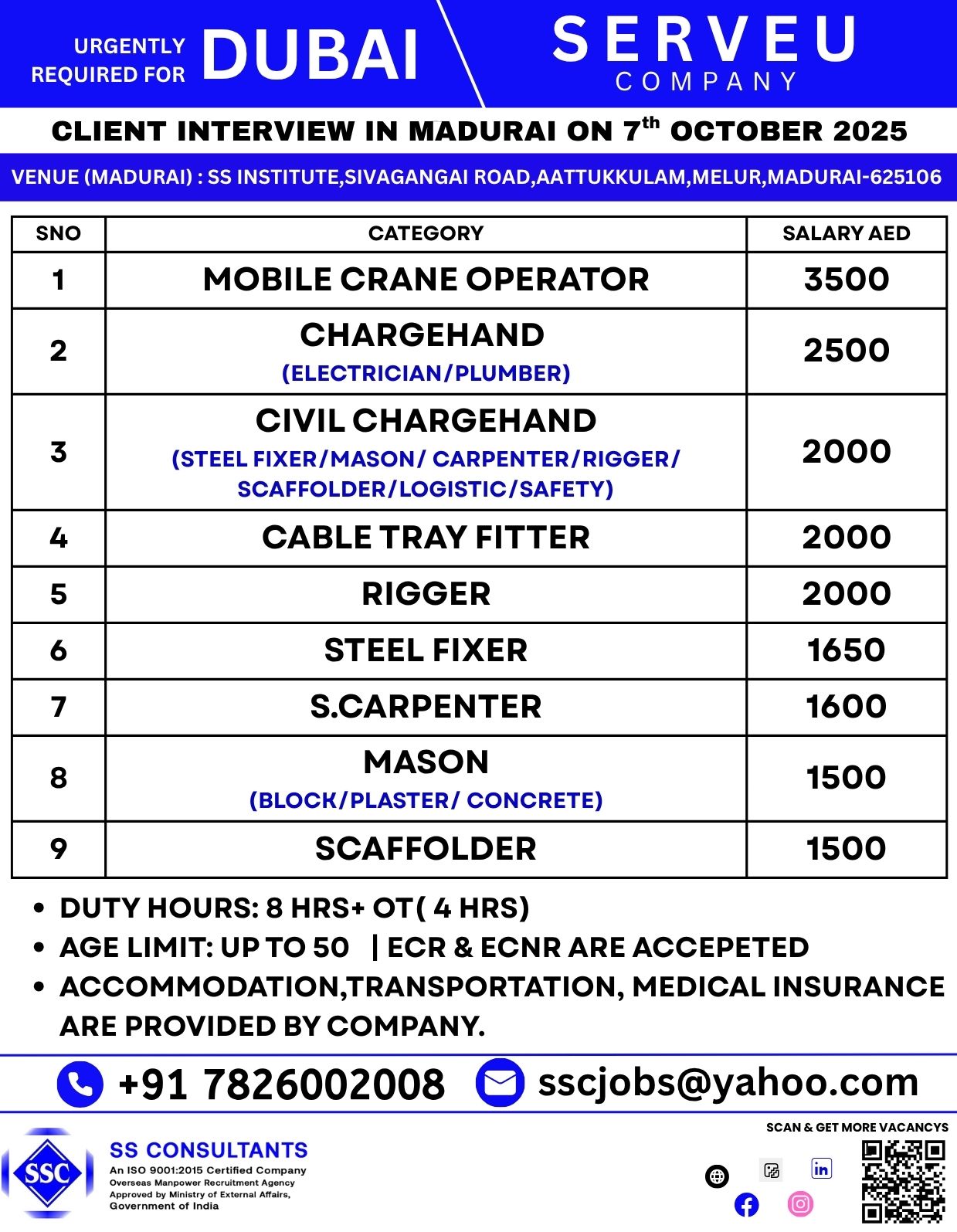 ServeU Company Dubai Jobs 2025: Crane Operator, Electrician, Mason Vacancies in Madurai