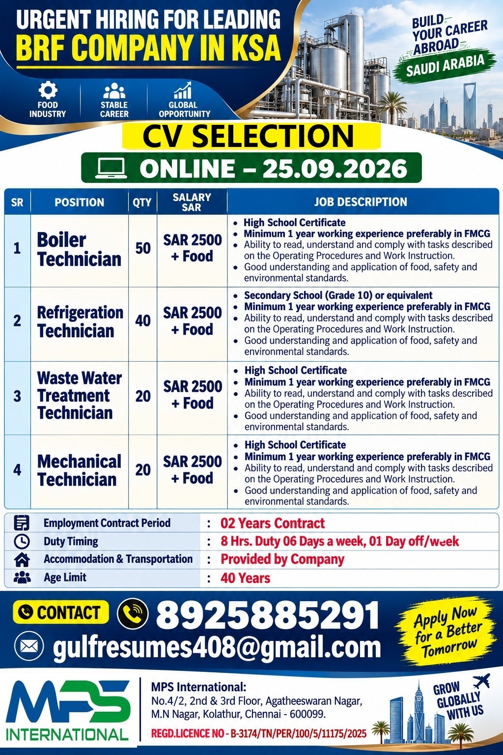 CV SELECTION