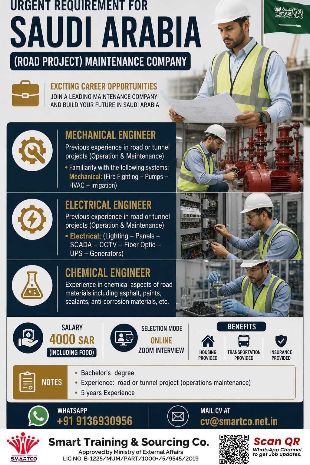URGENT REQUIREMENT FOR SAUDI ARABIA