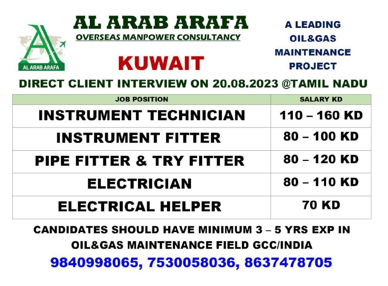 Oil & Gas Project Kuwait
