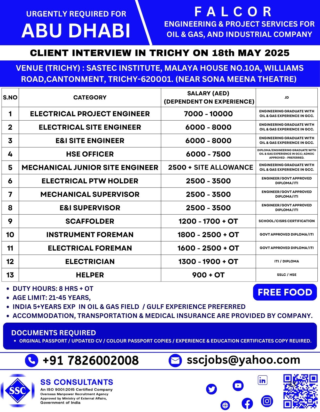 Urgent Oil & Gas Engineering Jobs in Abu Dhabi - Trichy Interviews 18 May 2025 | SS Consultants