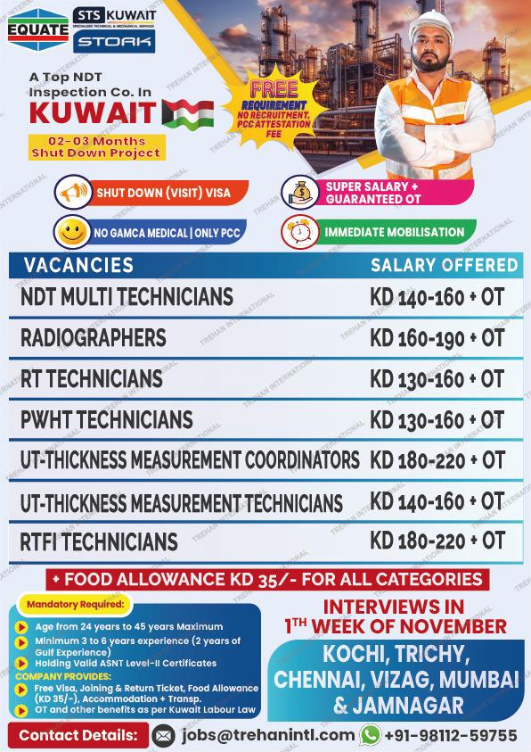 MEGA SHUTDOWN PROJECT – KUWAIT