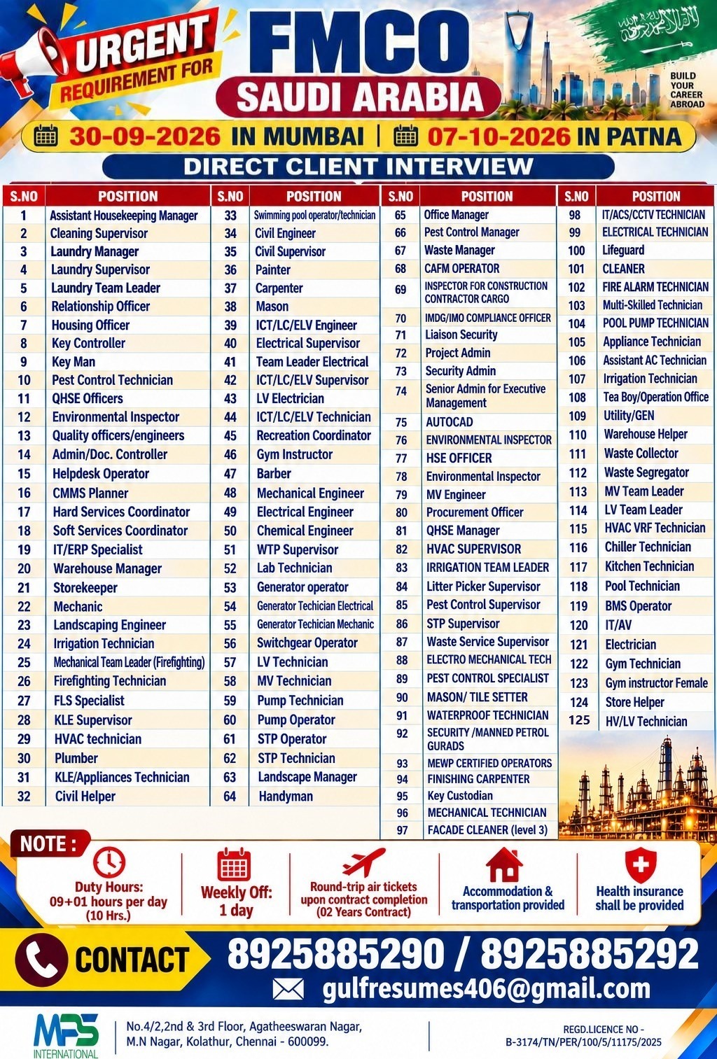 Direct Client Interview 30-09-2026 in Mumbai & 07-10-2026 in Patna