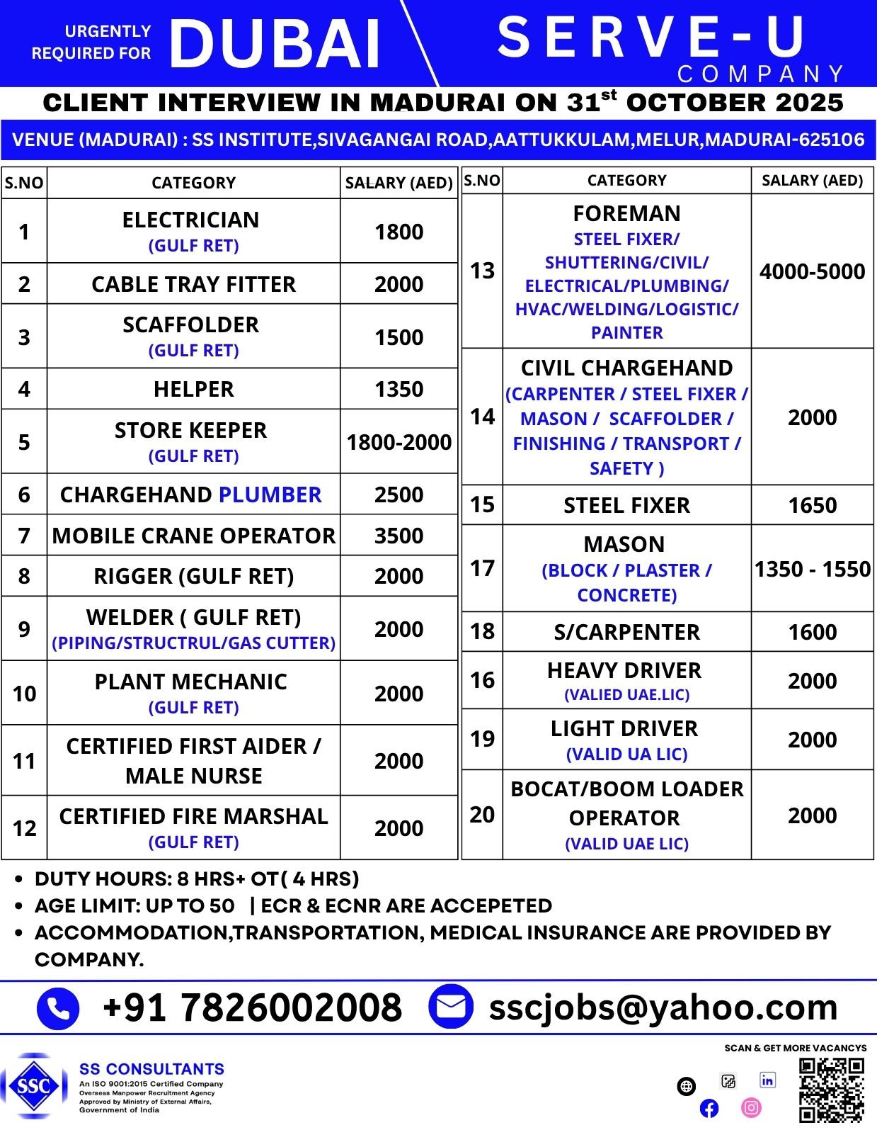 Dubai Driver Jobs with UAE License - Heavy, Light, Boom Loader | Salary 2000 AED