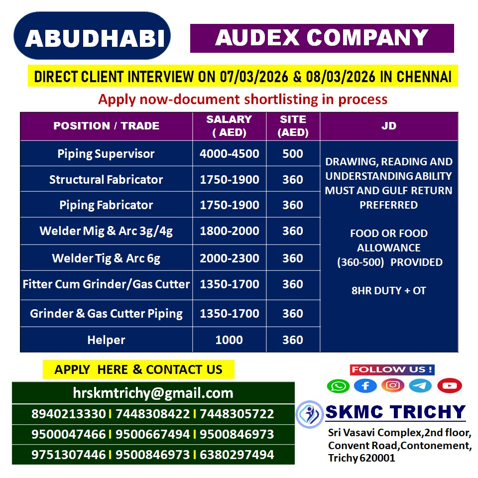 WALKIN INTERVIEW FOR ABUDHABI JOBS IN CHENNAI, TAMIL NADU
